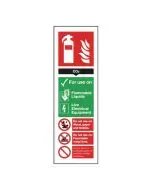 SAFETY SIGN CARBON DIOXIDE FIRE EXTINGUISHER 280X90MM SELF-ADHESIVE F203/S  (PACK OF 1)
