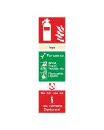 SAFETY SIGN FIRE EXTINGUISHER FOAM 280X90MM PVC F102/R  (PACK OF 1)
