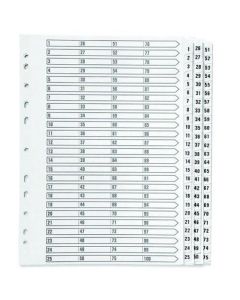 Q-CONNECT 1-75 INDEX MULTI-PUNCHED REINFORCED BOARD CLEAR TAB A4 WHITE KF97058